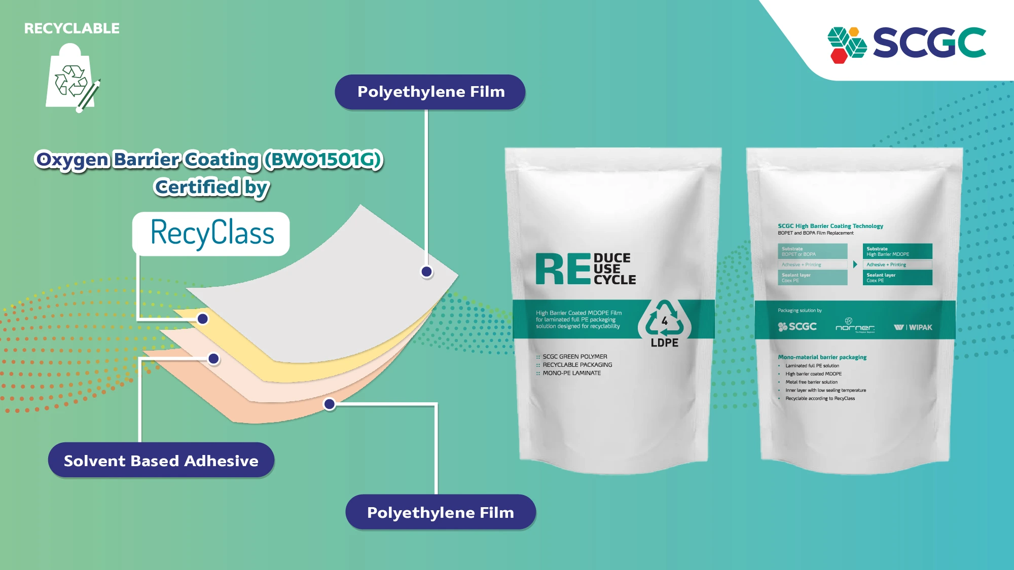 Scgc Asean Flexible Packaging Summit 2023 43